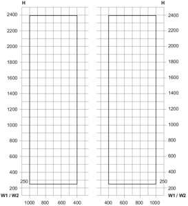 Min./max. sizes, Symmetric glass to glass corner windows