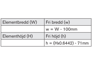 Beräkning av fri öppning, 1-luft