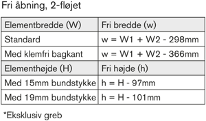 Beregning af fri åbning, 2-fløjet