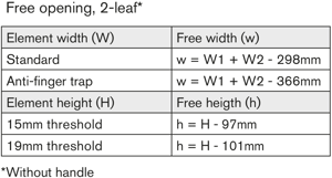 Calculation of free opening, 2-leaf