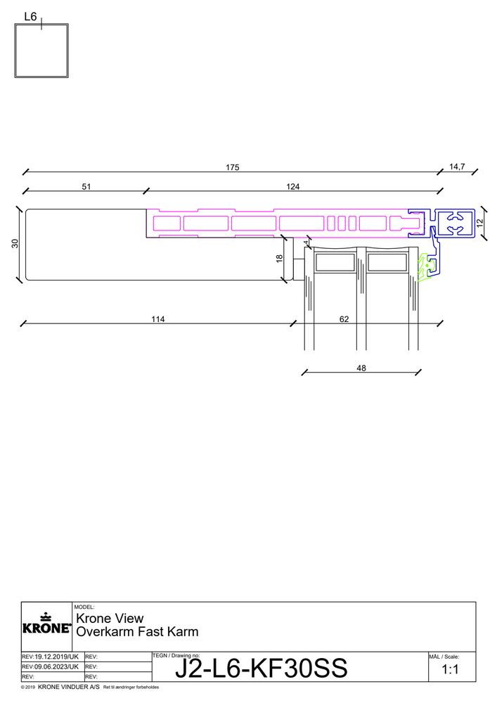 Krone View – Overkarm, fast karm
