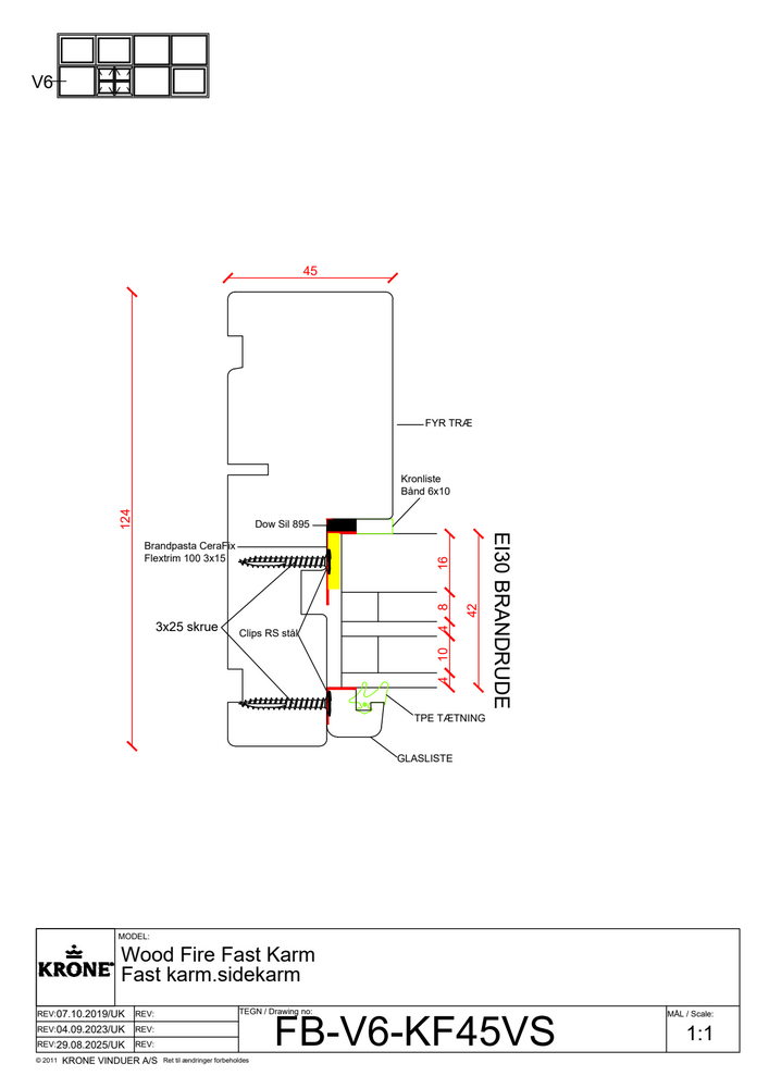 Wood Fire Fast Karm – Fast karm, sidekarm