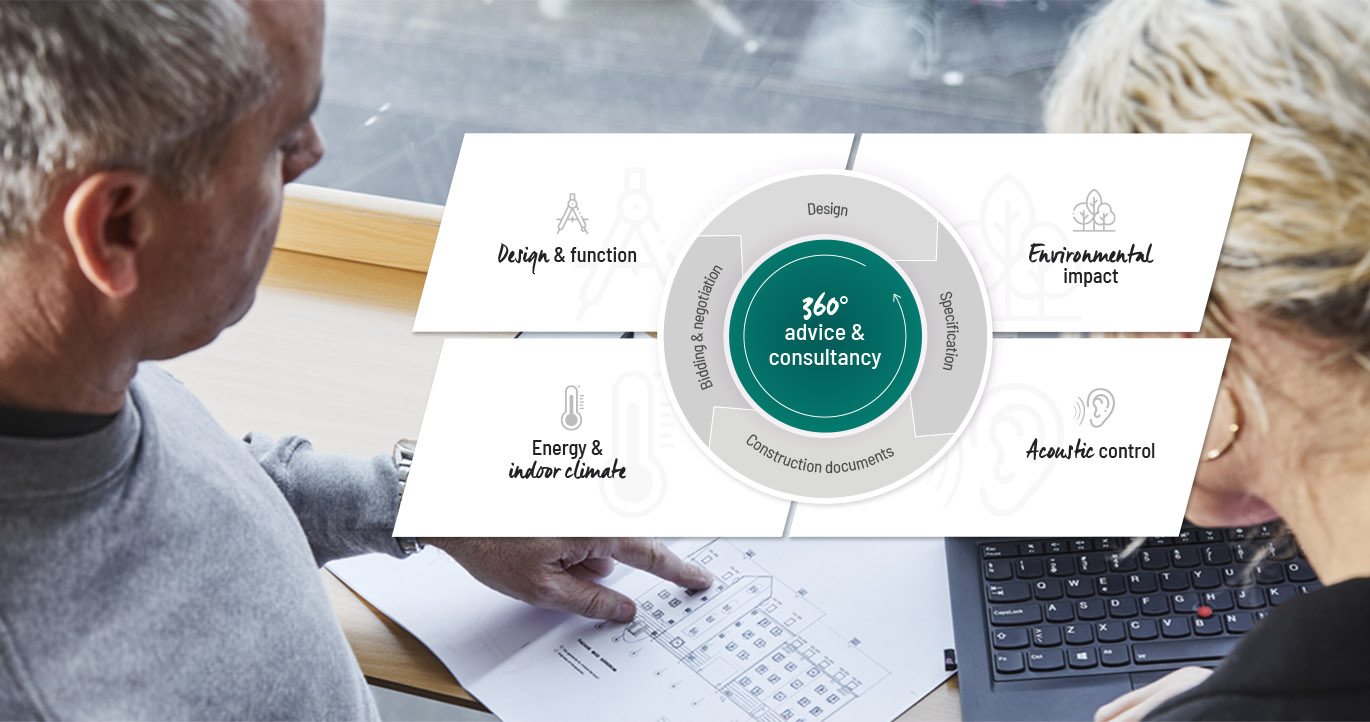 VELFAC 360° consultancy